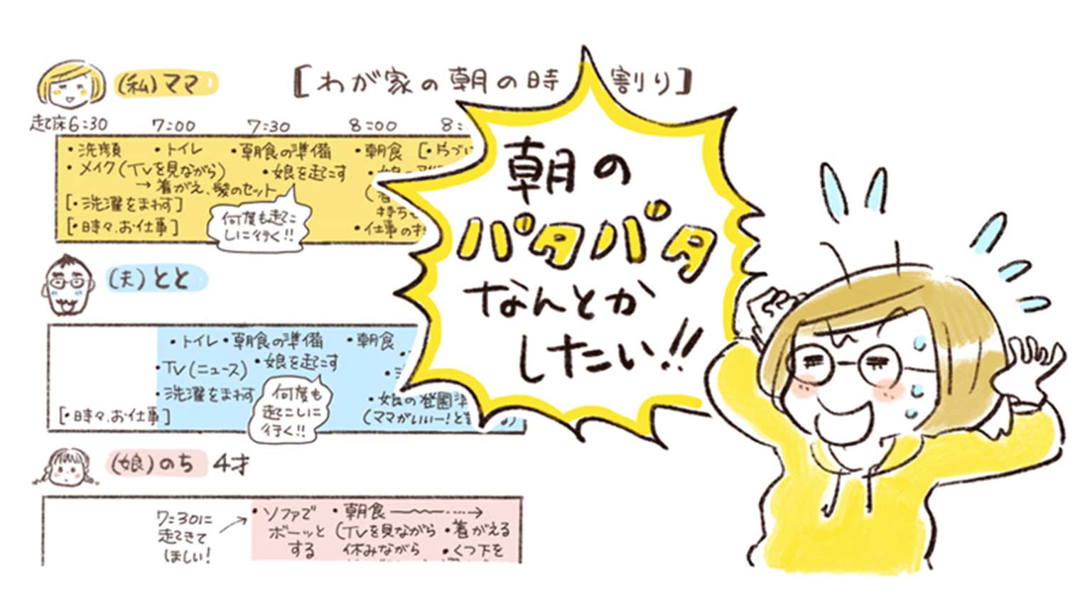 何分の余裕を生み出せるか?渋滞学から学ぶ朝家事ハック