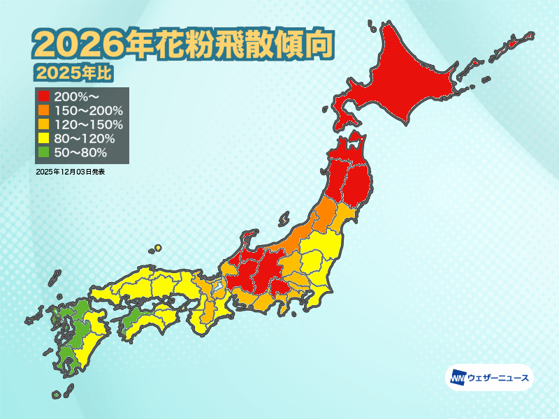 2026年花粉飛散傾向