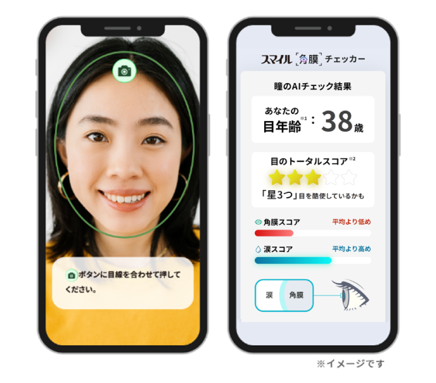 瞳のAIチェック