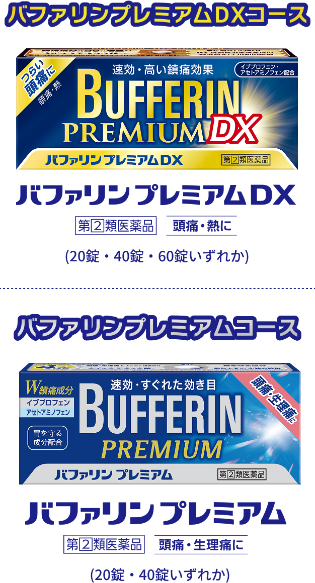 対象商品はバファリンプレミアムDXとバファリンプレミアム