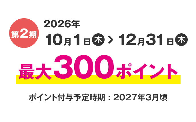 第2期 2026年10月1日（木）〜12月31日（木） 最大300ポイント ポイント付与予定時期：2027年3月頃