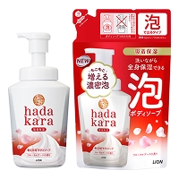 【ボディケア】お風呂時間を楽しく♪たっぷりの泡で優しく洗おう！