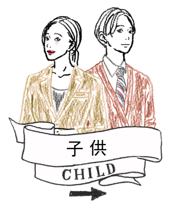 子供