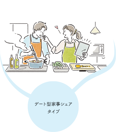 〇〇〇タイプ